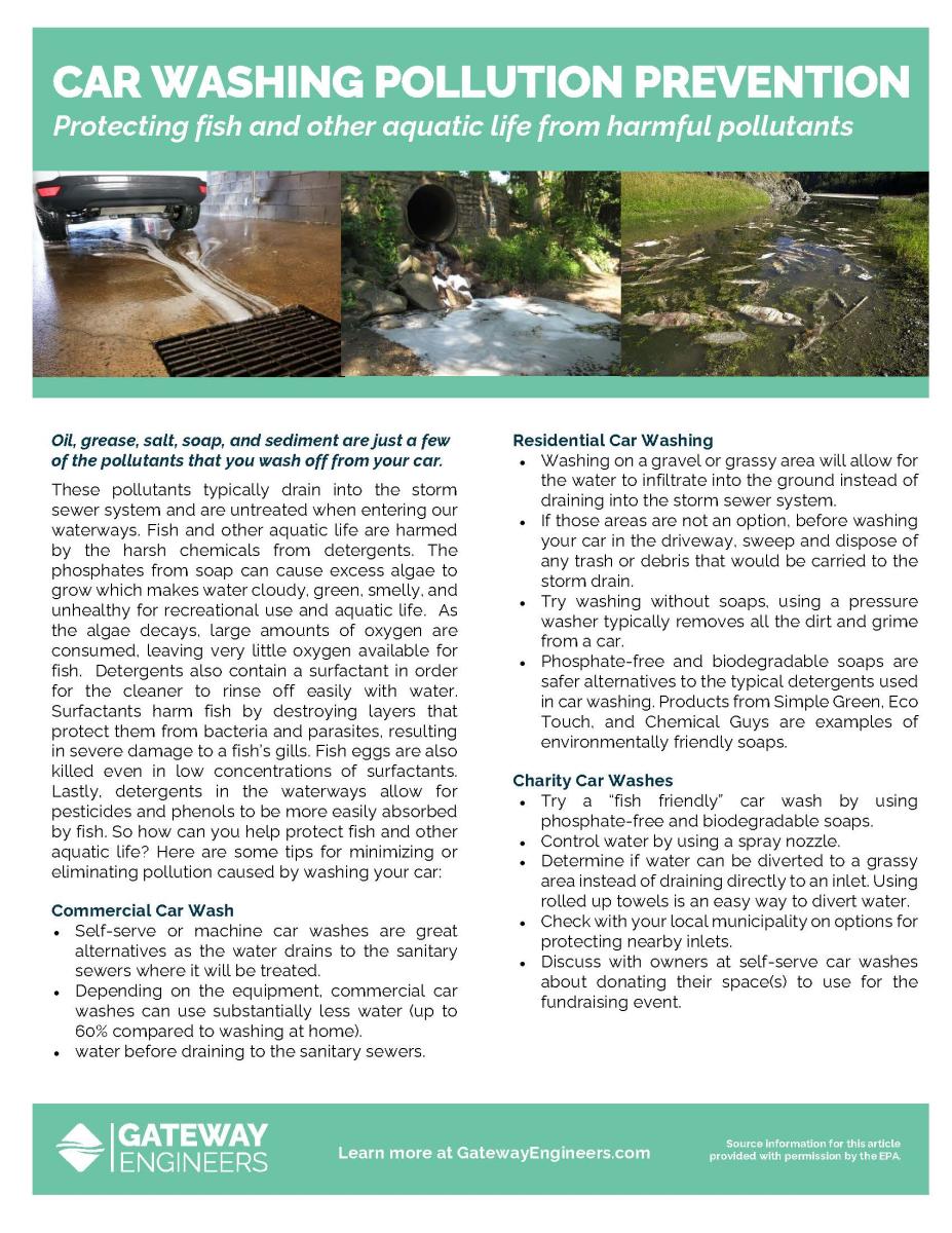 MS4 Storm Water Management1